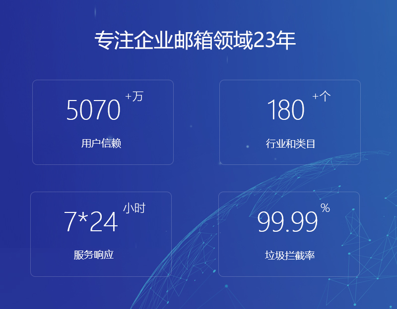 凤庆网易企业邮箱